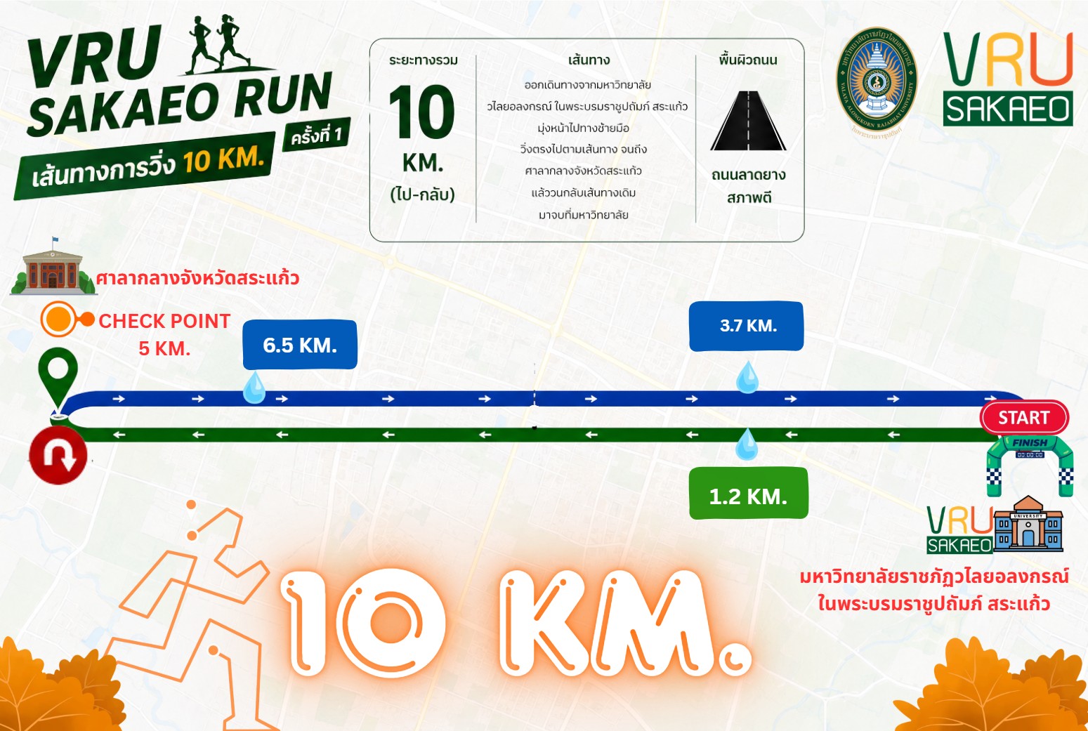 แผนที่เส้นทางวิ่ง MINI MARATHON ระยะ 10 กิโลเมตร