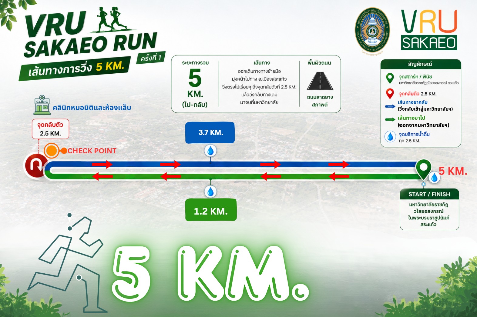 แผนที่เส้นทางวิ่ง FUN RUN ระยะ 5 กิโลเมตร