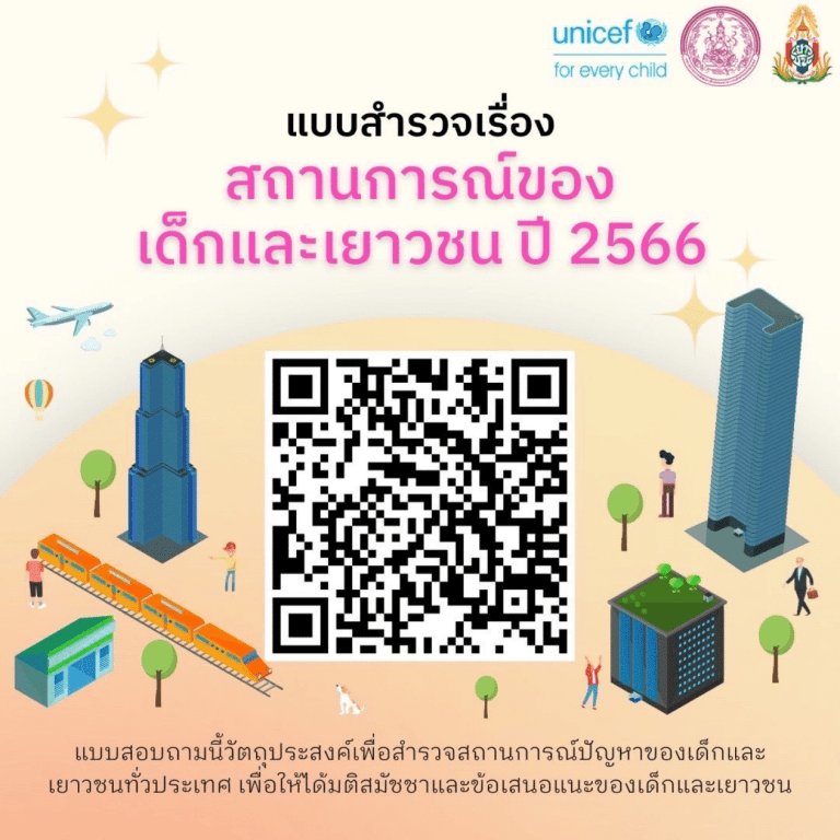 ประชาสัมพันธ์ถึงนักศึกษา ตอบแบบสอบถาม เรื่อง “สถานการณ์ของเด็กและเยาวชน ปี 2566”