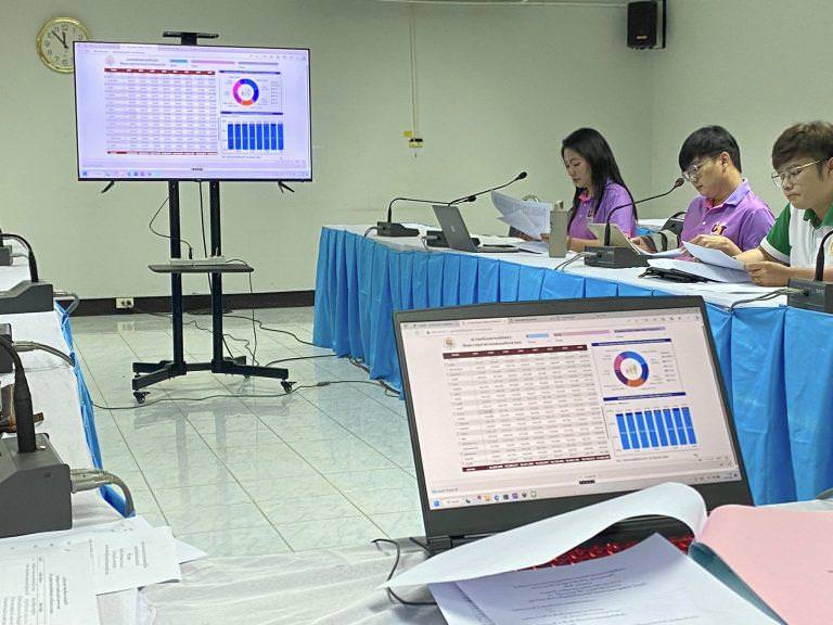 ประชุมมอบนโยบายและกำหนดแผนปฏิบัติงานของอาจารย์ (นักพัฒนาท้องถิ่น) มรวอ.สระแก้ว