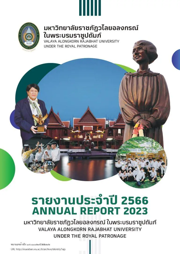 รายงานประจำปี มหาวิทยาลัยราชภัฏวไลยอลงกรณ์ ในพระบรมราชูปถัมภ์ ประจำปีงบประมาณ พ.ศ. 2566