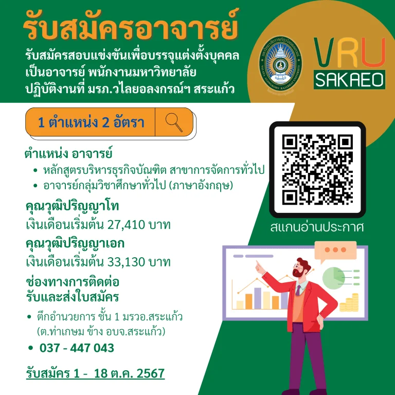 รับสมัครสอบแข่งขันเพื่อบรรจุแต่งตั้งบุคคลเป็นอาจารย์ พนักงานมหาวิทยาลัย(สายวิชาการ) ปฏิบัติงานที่ มรภ.วไลยอลงกรณ์ฯ สระแก้ว 1 ตำแหน่ง 2 อัตรา ตำแหน่ง อาจารย์