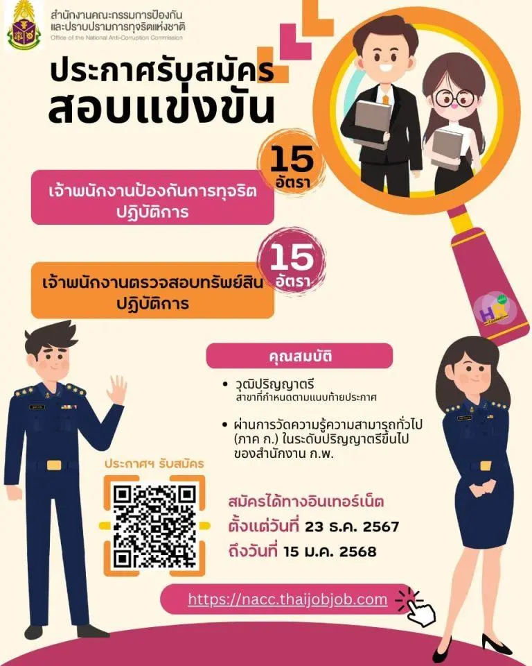 📢ประกาศรับสมัครสอบแข่งขันเพื่อบรรจุและแต่งตั้งบุคคลเข้ารับราชการสังกัดสำนักงาน ป.ป.ช. 2 ตำแหน่ง 30 อัตรา