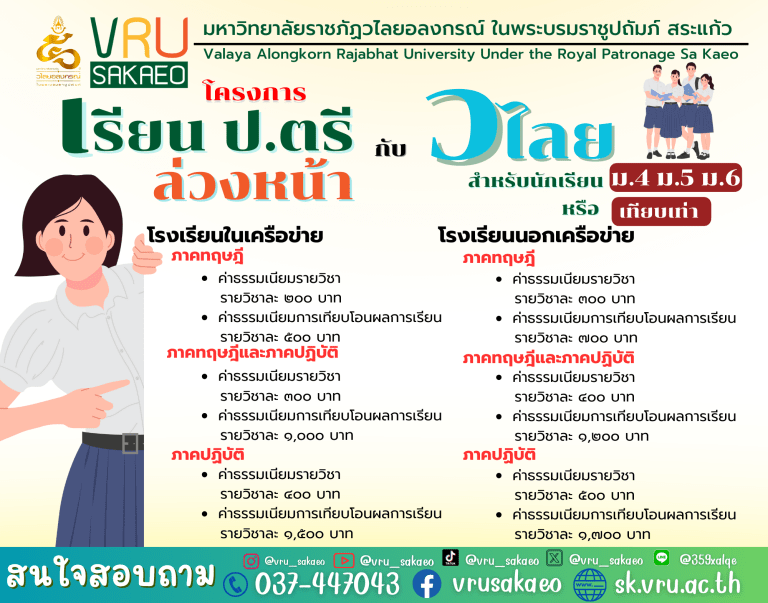 โครงการเรียนล่วงหน้า (Credit Bank) ระดับปริญญาตรี ปีการศึกษา 2568 มหาวิทยาลัยราชภัฏวไลยอลงกรณ์ ในพระบรมราชูปถัมภ์ สระแก้ว