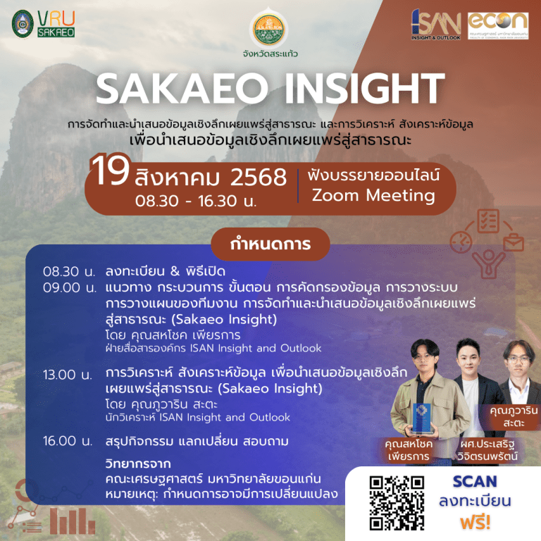 มหาวิทยาลัยราชภัฏวไลยอลงกรณ์ ในพระบรมราชูปถัมภ์ สระแก้ว จัดกิจกรรมอบรมเชิงปฏิบัติการ (Sakaeo Insight) เพื่อส่งเสริมการจัดทำและนำเสนอข้อมูลเชิงลึกเผยแพร่สู่สาธารณะ
