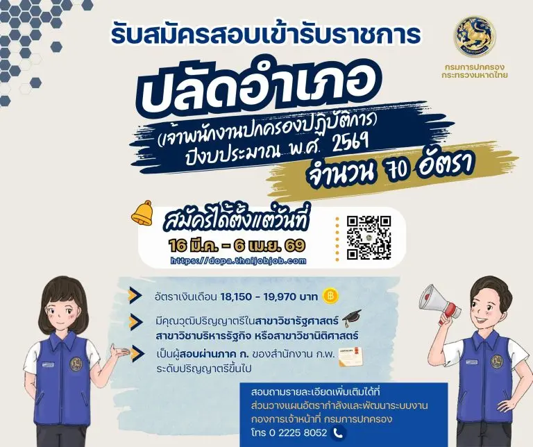กรมการปกครอง เปิดรับสมัครสอบแข่งขันเจ้าพนักงานปกครองปฏิบัติการ (ปลัดอำเภอ) ปีงบประมาณ พ.ศ. 2569 ตั้งแต่วันที่ 16 มีนาคม – 6 เมษายน 2569