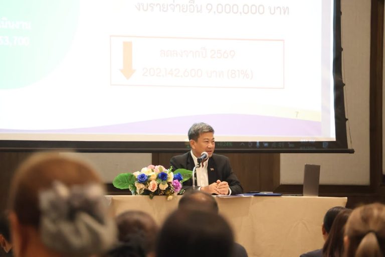 📍 มรภ.วไลยอลงกรณ์ฯ สระแก้ว ร่วมกับจังหวัดสระแก้ว จัดประชุมเชิงปฏิบัติการแลกเปลี่ยนความคิดเห็นร่างแผนพัฒนาจังหวัดสระแก้ว